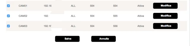 Hackeriamo le CAM Xiaomi Xiaofang e usiamo Motion EYE per visualizzarle in Home Assistant