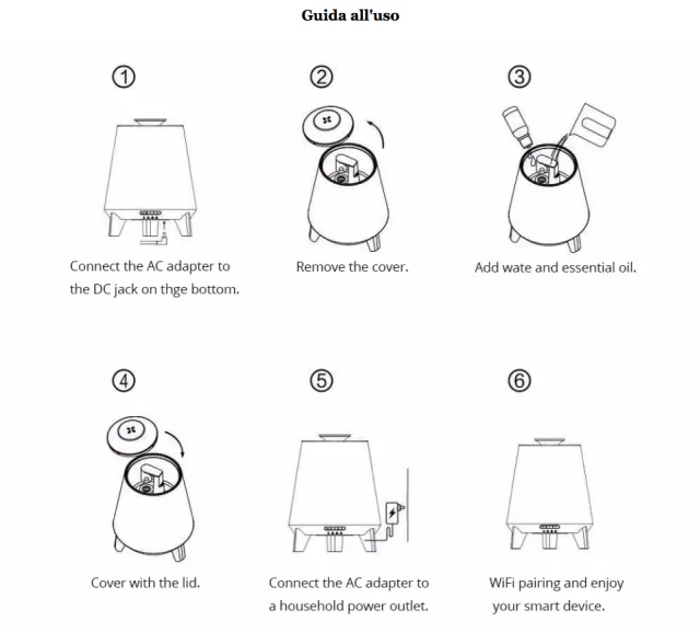 Diffusore di oli essenziali WiFi by Zemismart... un prodotto per ogni idea