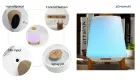 Miniatura: Diffusore di oli essenziali WiFi by Zemismart... un prodotto per ogni idea