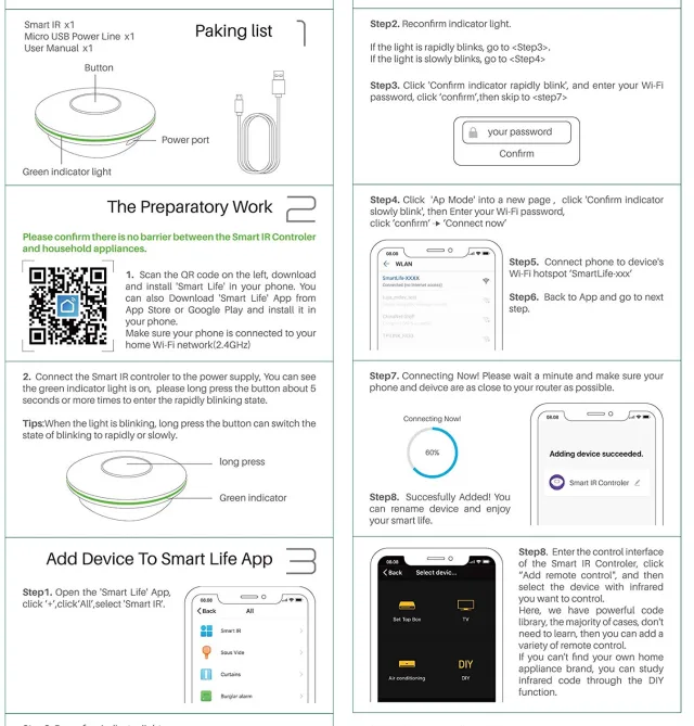 Recensione IR Bridge by Zemismart