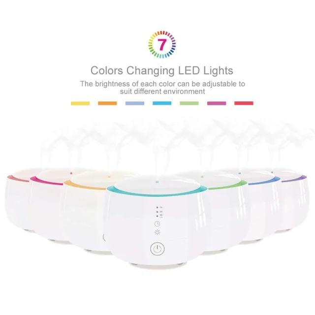 Umidificatore Smart per ambienti by Zemismart