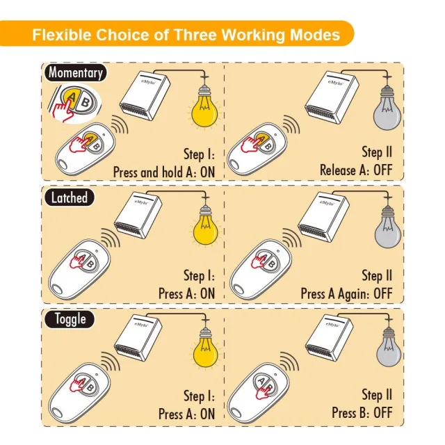 Relè eMylo con deviatori e invertitori - come fare