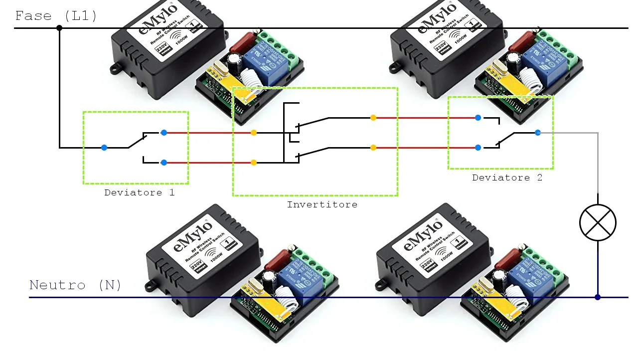 Relè eMylo con deviatori e invertitori - come fare