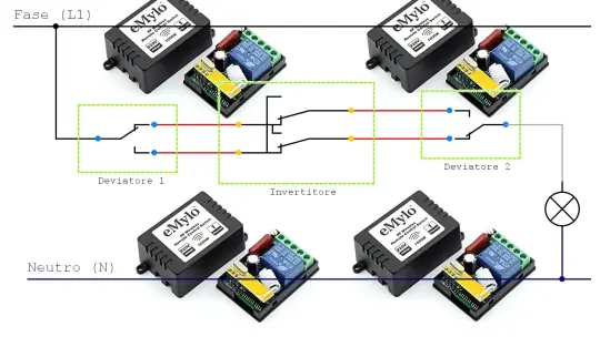 Relè eMylo con deviatori e invertitori - come fare