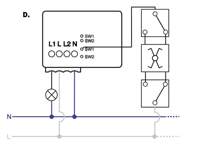 Powahome - andiamo a conoscere i prodotti di quest'azienda tutta italiana