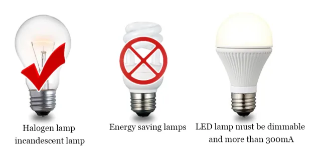 Wall Switch Soft Touch WiFi per controllo luci con funzione dimmer