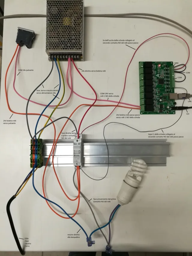 Come utilizzare una scheda relè LAN con Home Assistant