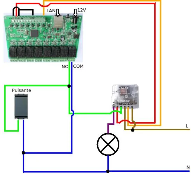 Come utilizzare una scheda relè LAN con Home Assistant