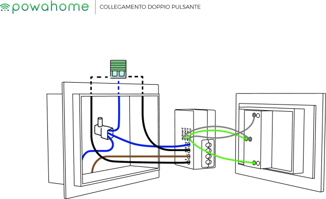 Powahome per tapparelle - la nostra recensione (Codice Sconto all'interno)