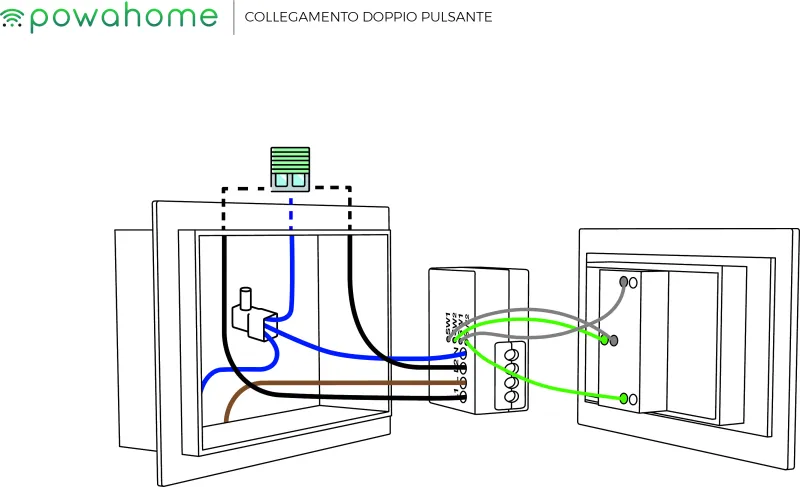 Powahome per tapparelle - la nostra recensione (Codice Sconto all'interno)