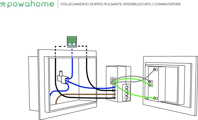 Powahome per tapparelle - la nostra recensione (Codice Sconto all'interno)
