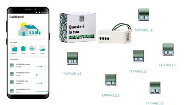 Powahome per tapparelle - la nostra recensione (Codice Sconto all'interno)