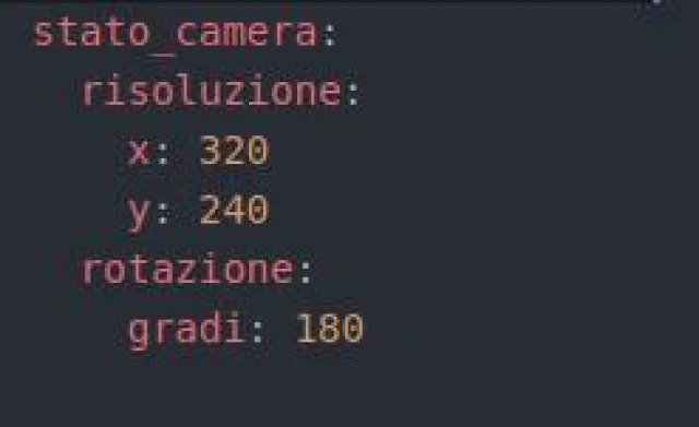 Riconoscimento facciale con Raspberry e integrazione in Home Assistant