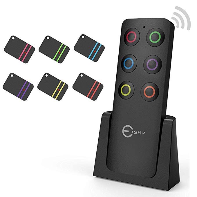 Perdi le chiavi di casa? Home Assistant ti aiuta a ritrovarle!