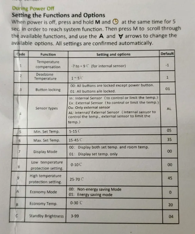 Nuovo Termostato Smart WiFi by Zemismart - Recensione