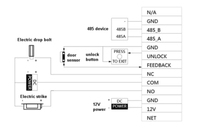 Videocitofono Smart Dahua VTO2111D-WP con funzione di videochiamata