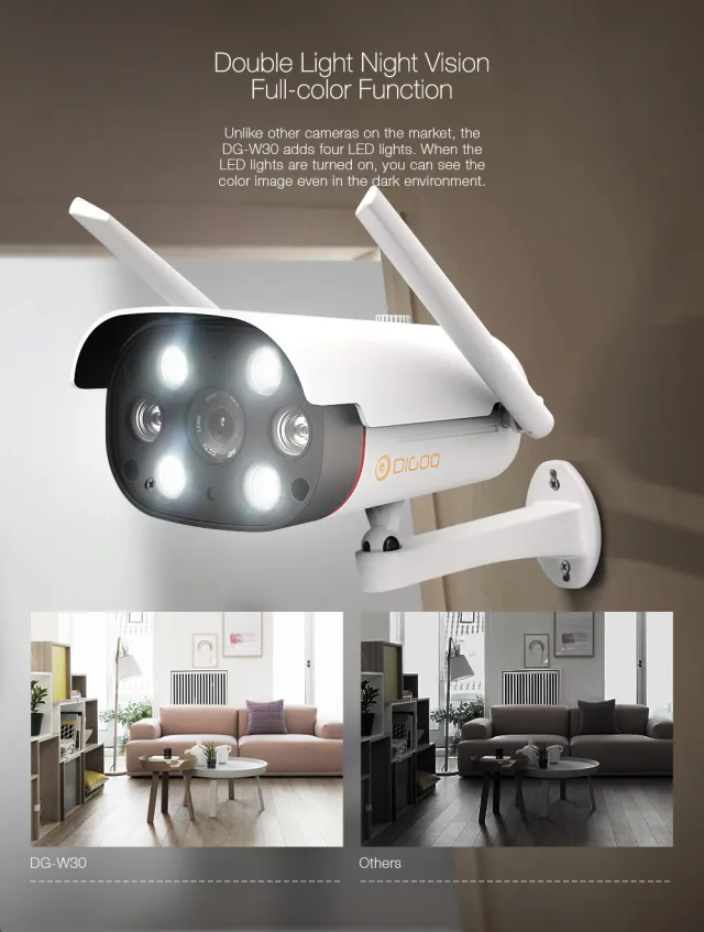 Telecamera di sorveglianza Digoo DG-W30 - la nostra recensione