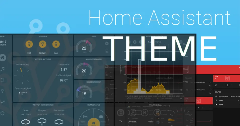 Come configurare i temi su Home Assistant