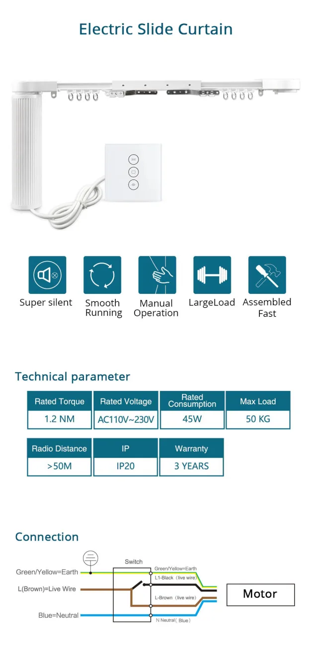 Motorizziamo e automatizziamo una tenda grazie a Zemismart