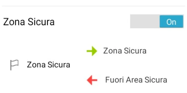 Come realizzare un antifurto satellitare con uno smartphone e Tasker