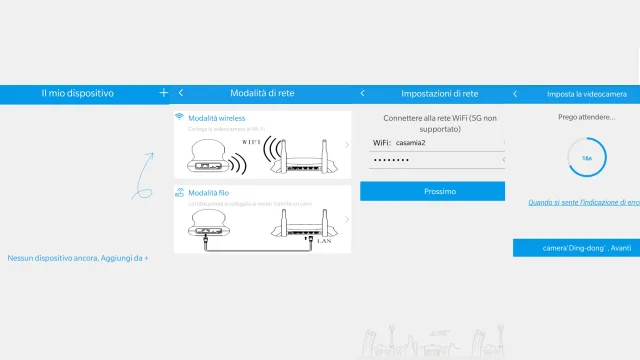 Recensione Muzili IP Cam di sorveglianza motorizzata da interni