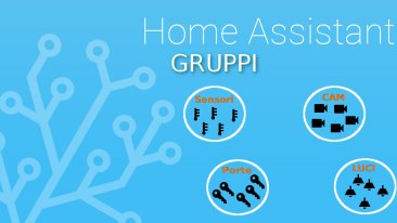 Come creare i Gruppi all'interno Home Assistant