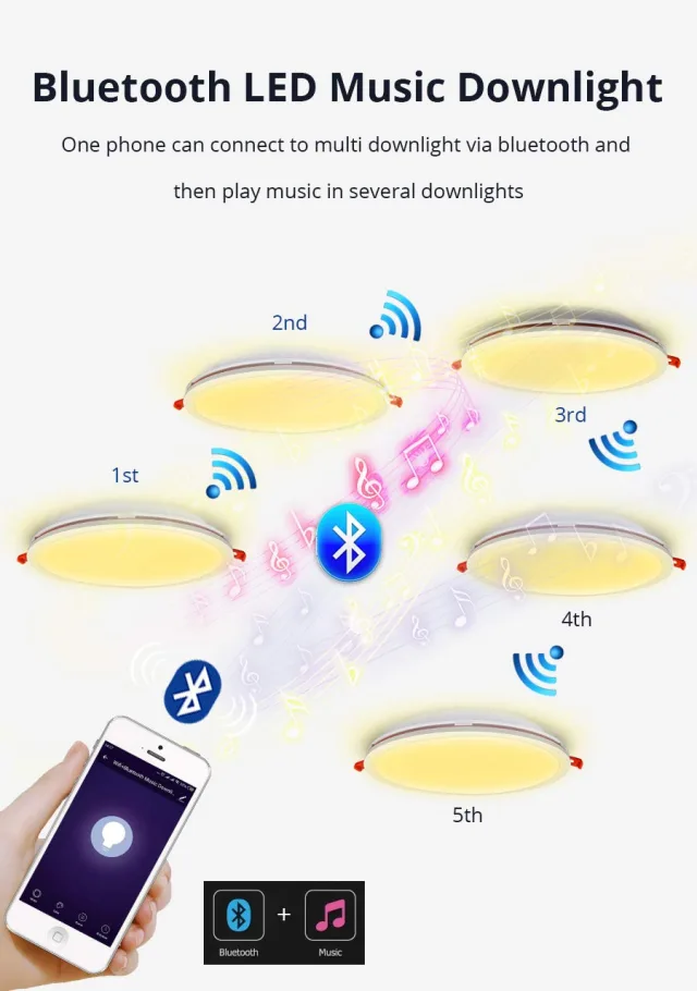 Lampada SMART da incasso con funzione di audio Bluetooth