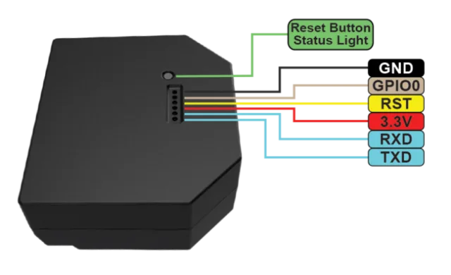 Shelly 2.5, levoluzione dello Shelly 2 provato per voi!