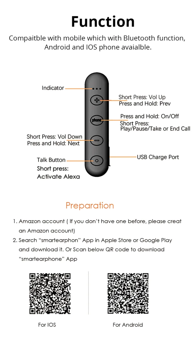 Domotica Low Cost by Zemismart tramite Amazon Alexa e non solo!