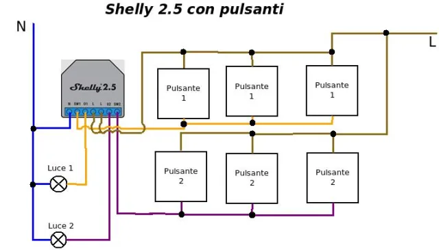 Come usare lo Shelly 2.5 per gestire due punti luce