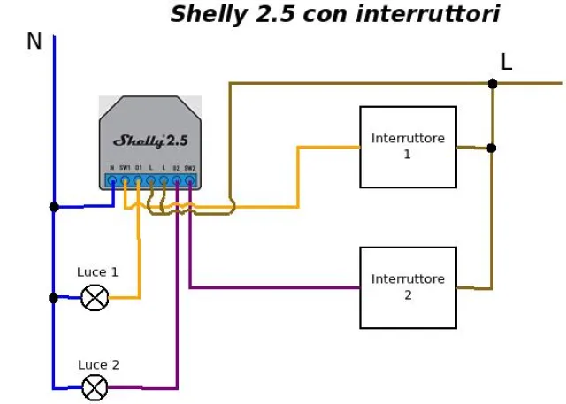 Come usare lo Shelly 2.5 per gestire due punti luce