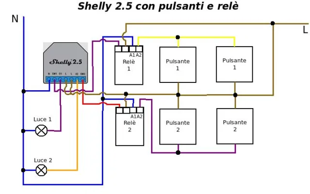 Come usare lo Shelly 2.5 per gestire due punti luce