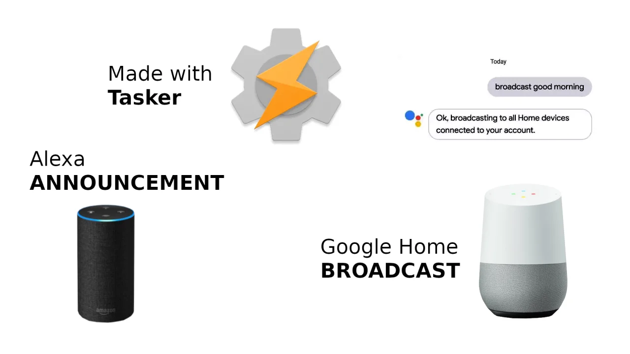 Come realizzare un sistema di announcement con Tasker