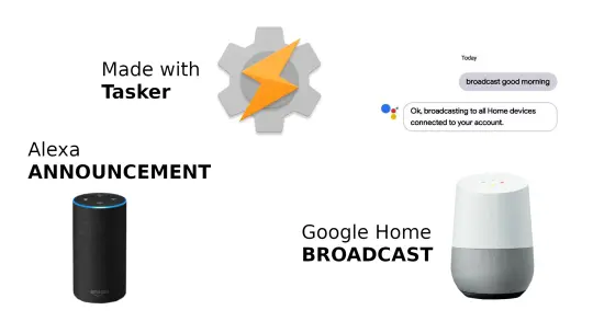 Come realizzare un sistema di announcement con Tasker
