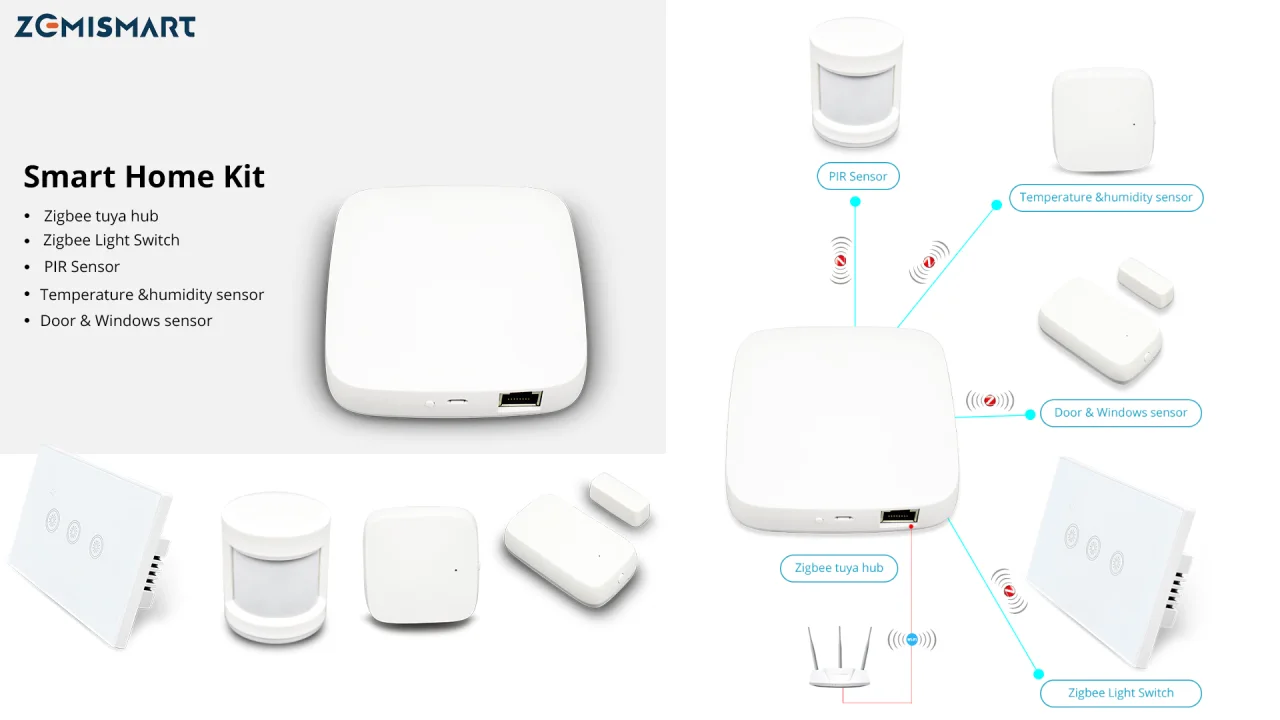 Recensione Tuya ZigBee Hub + Kit sensori PIR, portafinestra e temperatura