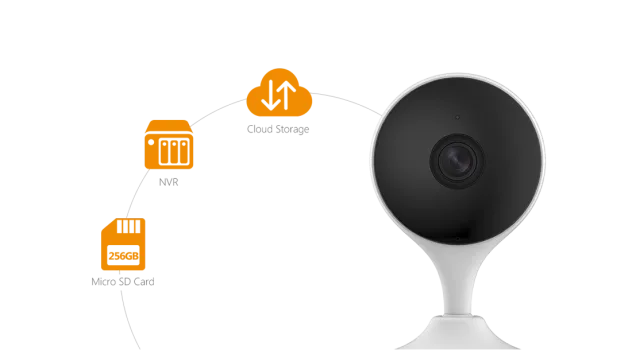 Recensione IMOU Cue2, la IPcam gestibile da Google Home e Alexa