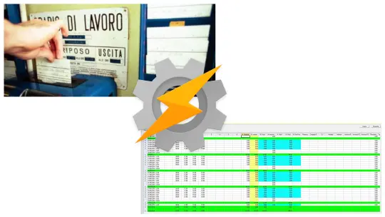 Come creare un orologio marcatempo con Tasker e Google Drive