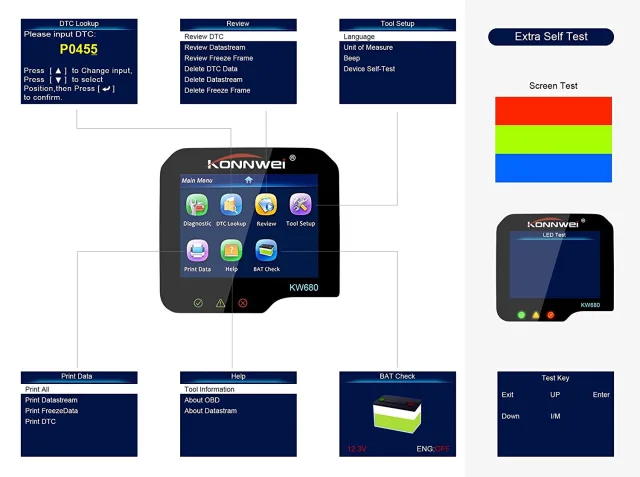 Recensione Konnwei KW680 dispositivo di diagnosi OBD2