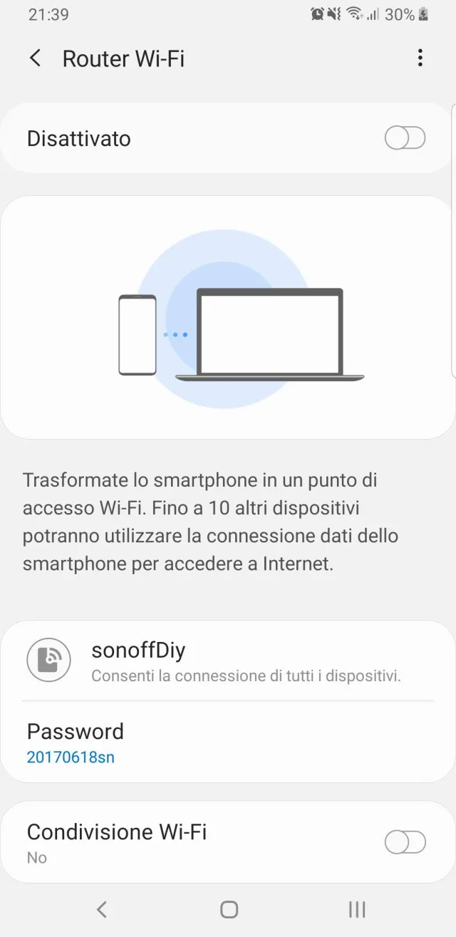 Sonoff Mini con modalità DIY - la nostra prova