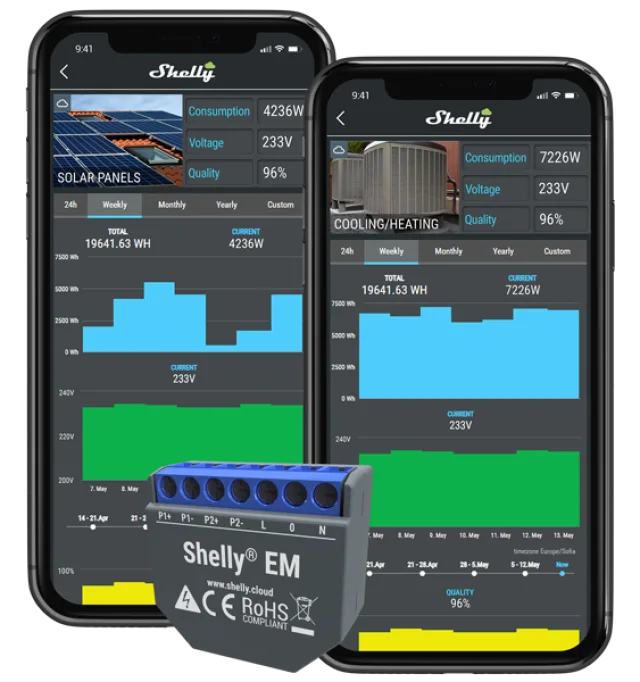 Shelly EM finalmente tra le mie grinfie... l'Energy Meter provato per voi!