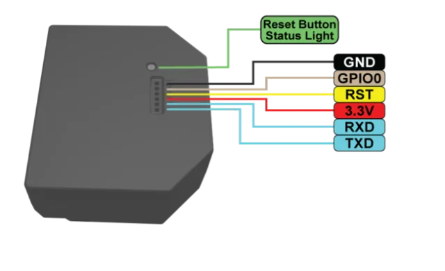 Shelly EM finalmente tra le mie grinfie... l'Energy Meter provato per voi!