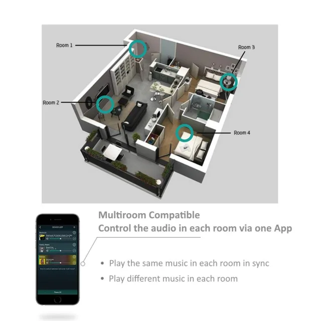 Arylic A50 - non chiamatelo semplicemente Amplificatore!