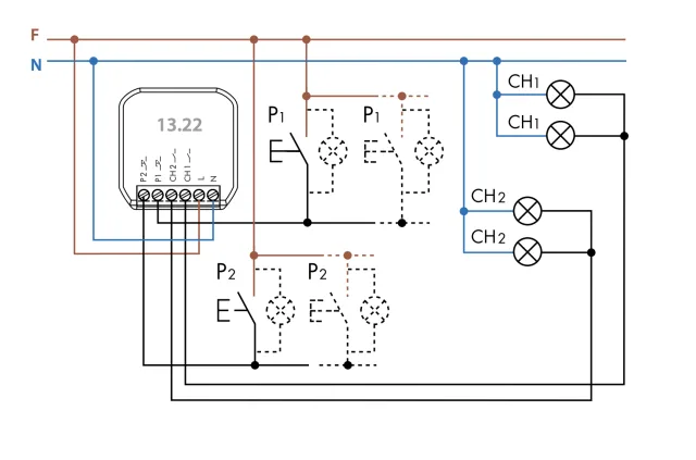 FINDER YESLY - le Novità 2019 che completano la gamma