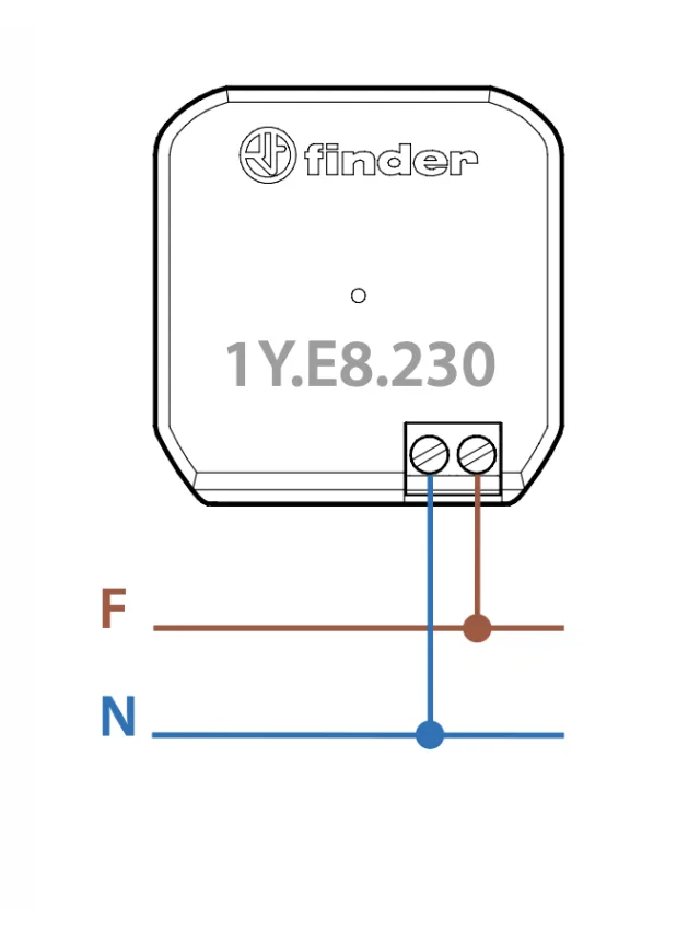 FINDER YESLY - le Novità 2019 che completano la gamma