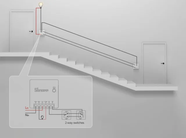 SHELLY 1 VS SONOFF MINI... Civil War! ... o SMART Home War?
