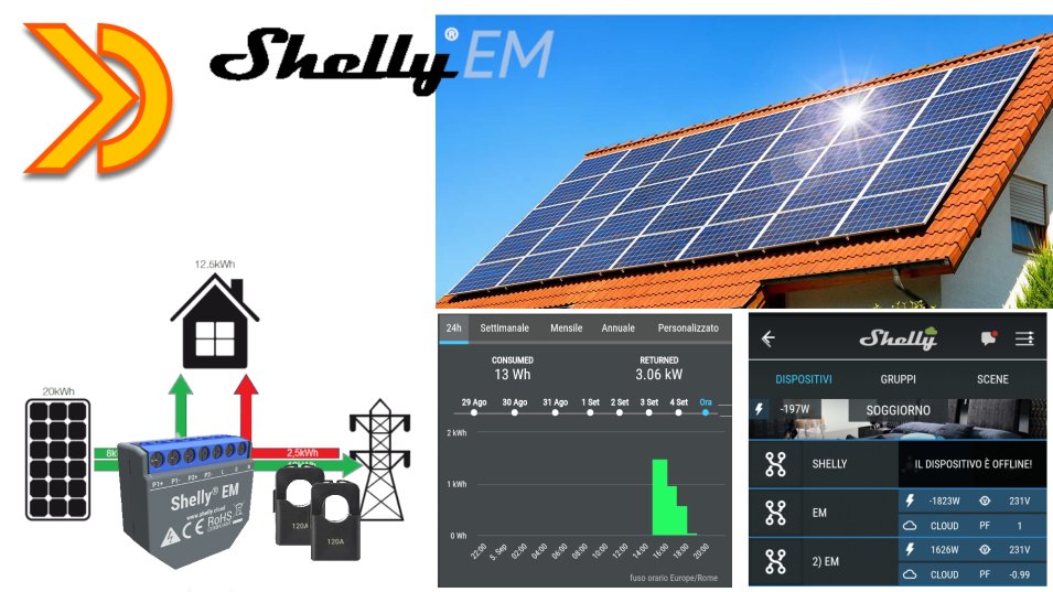 Shelly EM e Fotovoltaico - automatizziamo l'autoconsumo!