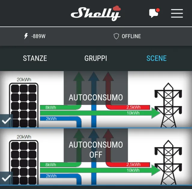 Shelly EM e Fotovoltaico - automatizziamo l'autoconsumo!