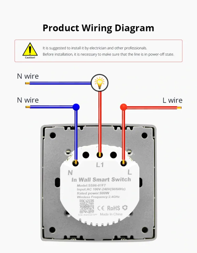 Wall Switch Tuya Smart - Un pulsante WiFi by Zemismart