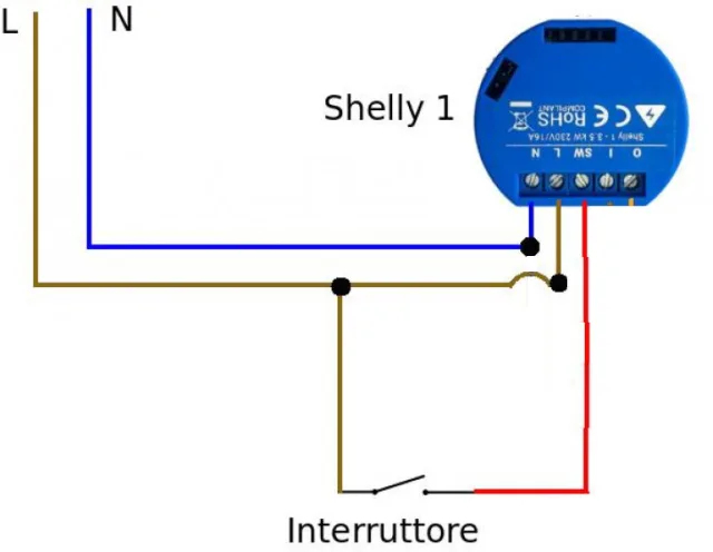 Come usare lampade Smart e interruttori grazie a Shelly e Home Assistant