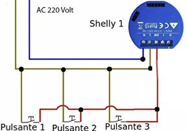 Come usare lampade Smart e interruttori grazie a Shelly e Home Assistant